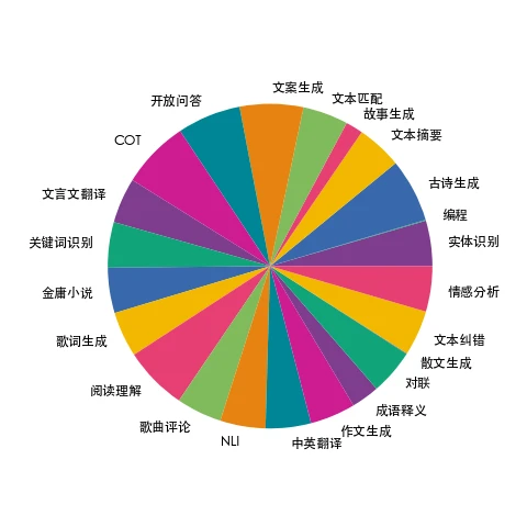 成年人是否可以通过篮球训练改善身高_0